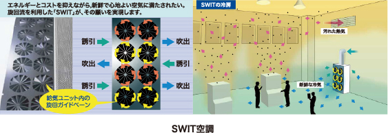 水素燃料電池