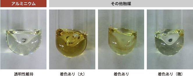 優(yōu)れたリサイクル性（高Ⅳ保持率、低色調(diào)変化）